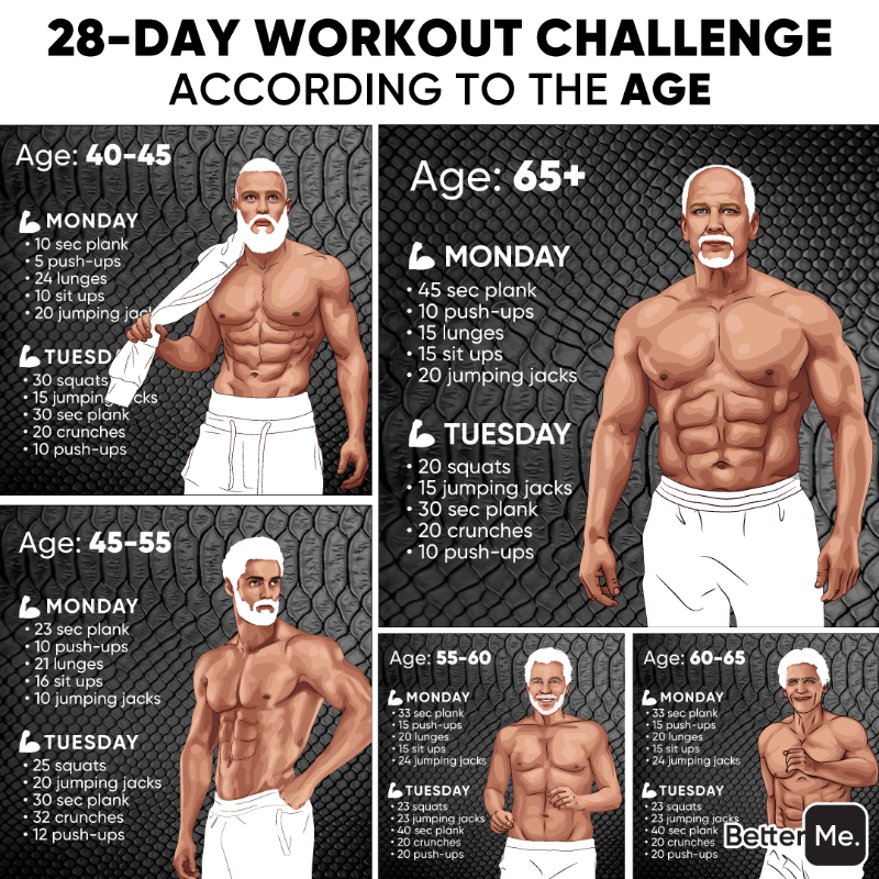 betterme's tweet photo. You will not recognize yourself in month!