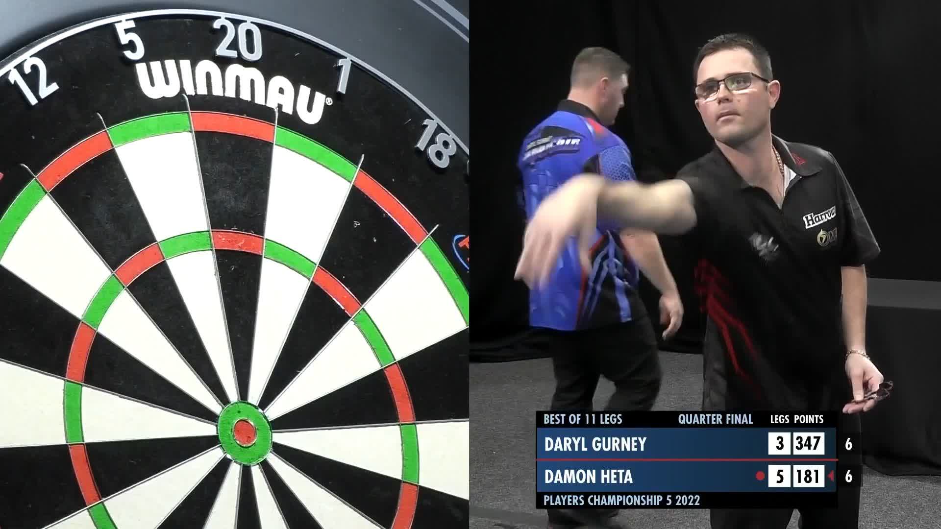 PDC Darts on Twitter "𝗛𝗘𝗧𝗔 𝗦𝗔𝗜𝗟𝗦 𝗧𝗛𝗥𝗢𝗨𝗚𝗛! 🔥 A 12darter seals Damon