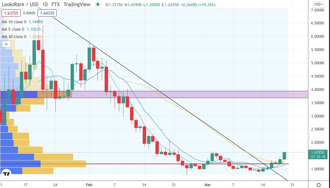 CryptoDaddi tweet media