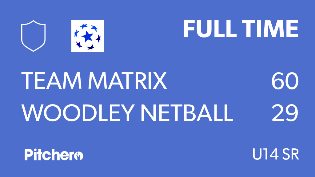 WoodleyNetball's tweet image. FULL TIME: Team Matrix 60 - 29 Woodley Netball
#TEAWOO #Pitchero
woodleynetball.co.uk/teams/250384/m…