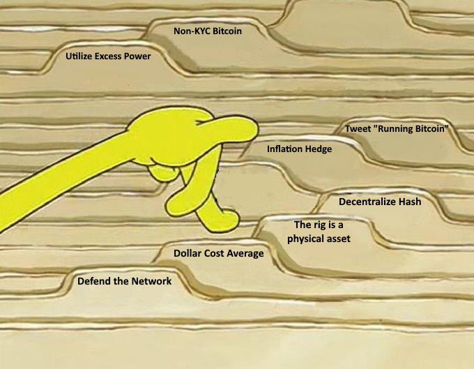 Reasons to Mine Bitcoin