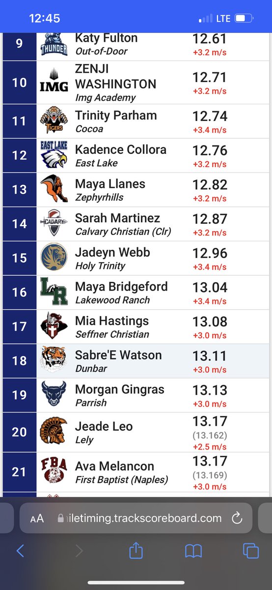 Congratulations to <a href="/itssmayaboo/">Maya Llanes</a> on  placing 13th, a new PR of 12.82 in the 100m dash!!