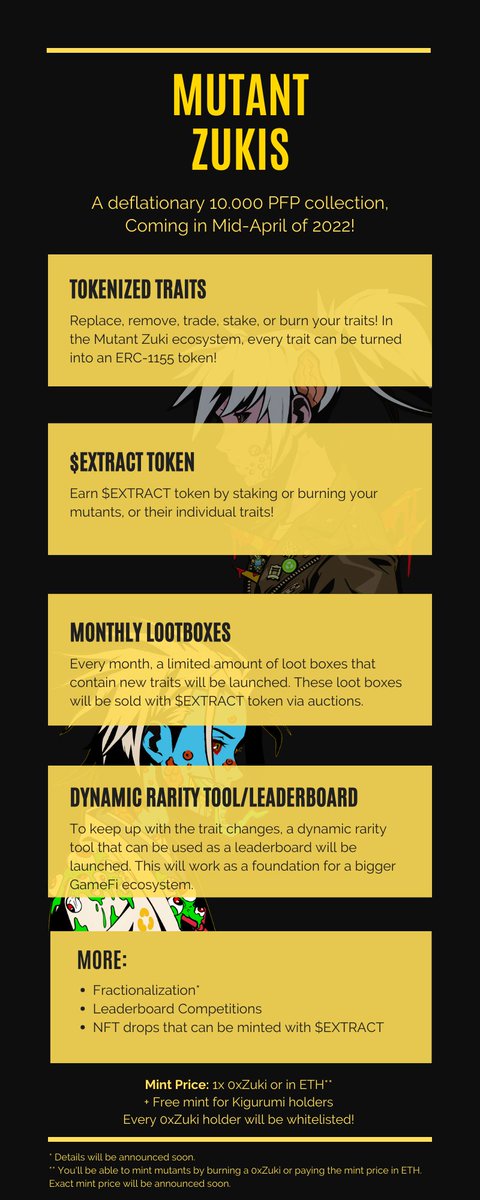 Today, we are very excited to share the Mutant Zuki infographic with you! 

We believe this is a turning point for the 0xZuki ecosystem and can't wait to deliver! 

#YellowArmy gmi 💛