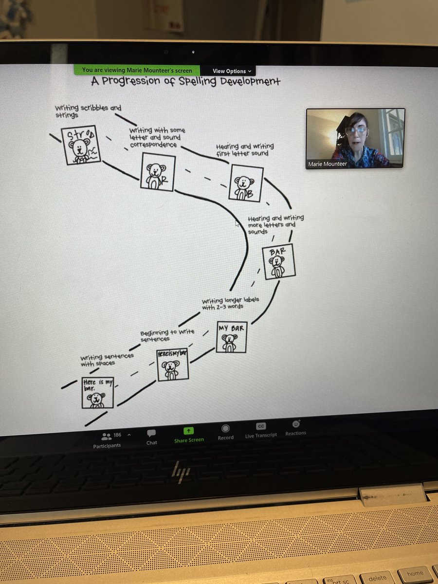 I have some great new ideas to try out in Writer's Workshop after hopping on a few Saturday Reunion Zoom presentations this morning! :)