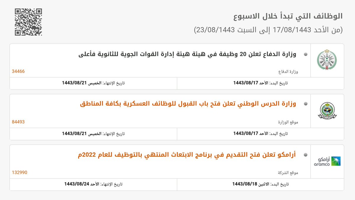WadhefaDotCom's tweet photo. قائمة الوظائف التي تبدأ خلال الاسبوع اعتباراً من الأحد 1443/8/17هـ (2022/3/20م):

- تقديم #الحرس_الوطني
(وظائف عسكرية بمختلف المناطق)

- وظائف #وزارة_الدفاع 
(20 وظيف�� لحملة الثانوية فأعلى)

- إبتعاث #أرامكو
(ابتعاث منتهي بالتوظيف للجنسين)

الرابط: https://t.co/Al4yDRJvyI

#وظائف https://t.co/gNyQiWNmLR