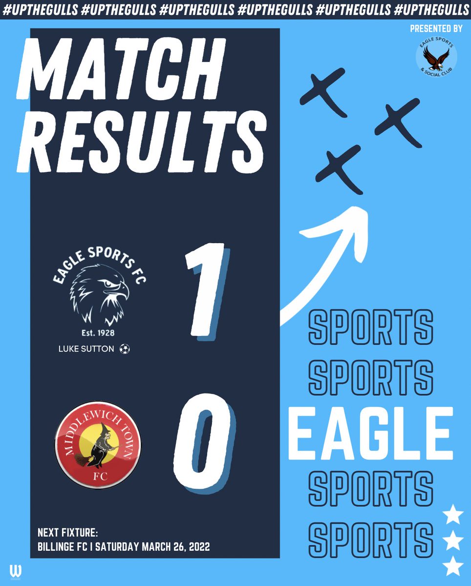 Eagle Sports FC (@eaglesportsfc) on Twitter photo Second half goal from <a href="/Luke_Sutt0n/">Luke Sutton</a> continues our unbeaten run.
Enjoy your night Gulls
#upthegulls π¦
Second half goal from <a href="/Luke_Sutt0n/">Luke Sutton</a> continues our unbeaten run.
Enjoy your night Gulls
#upthegulls π¦