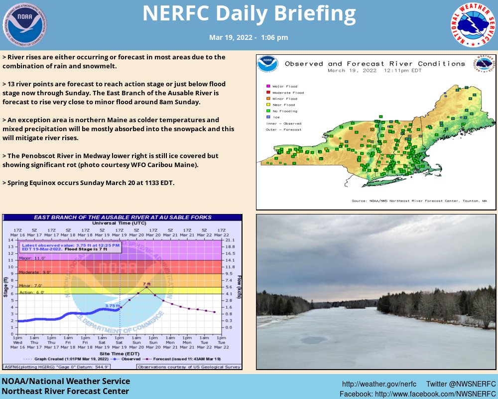 NWS Northeast RFC on Twitter: 