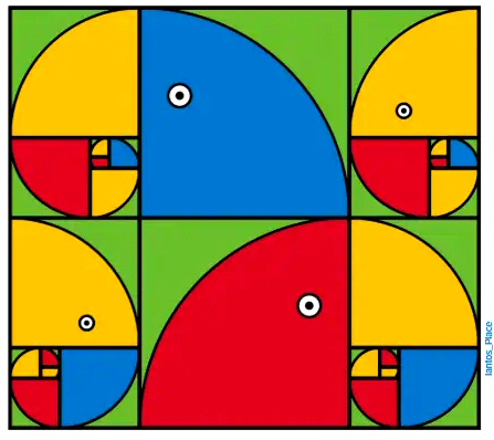 pickover's tweet photo. Mathematics. 

Fibonacci Parrots.   Source: https://t.co/2Hr3thSxGt https://t.co/kJ9meato5n