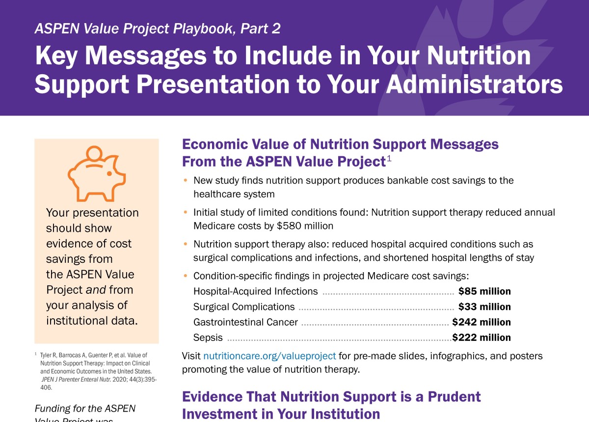 ASPEN_nutrition's tweet photo. Communicate the value of nutrition support to your administrators! The Value Project Playbook includes preparation tips, messages for your presentation, and a worksheet for collecting institution-specific data. https://t.co/qBq6qZhR5w
#NationalNutritionMonth #NutritionMonthASPEN https://t.co/B8RuHIgkMP