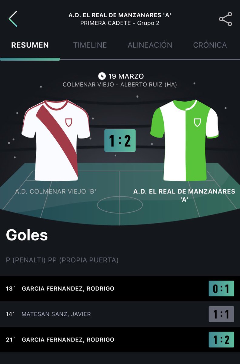 #Pensandoen💚 #VamosManzanares Enormes chavales!!!! Sois muy grandes!!! 🙌🏻