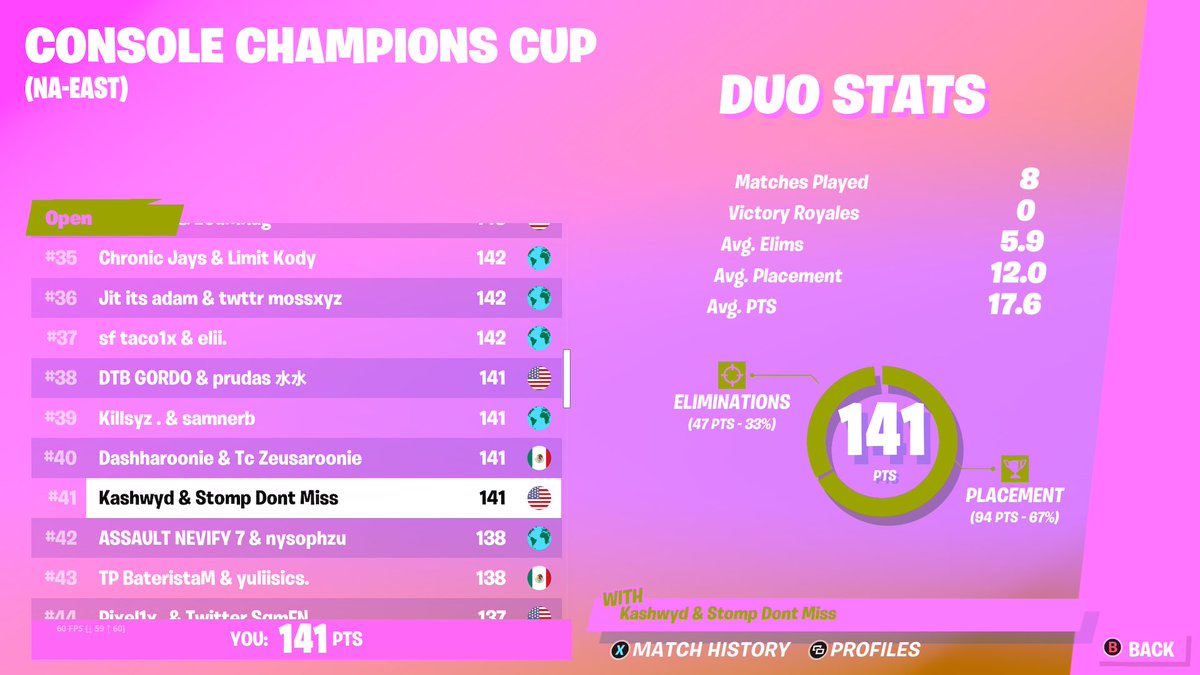 41st with <a href="/StompWTF/">Stomp</a> 😈