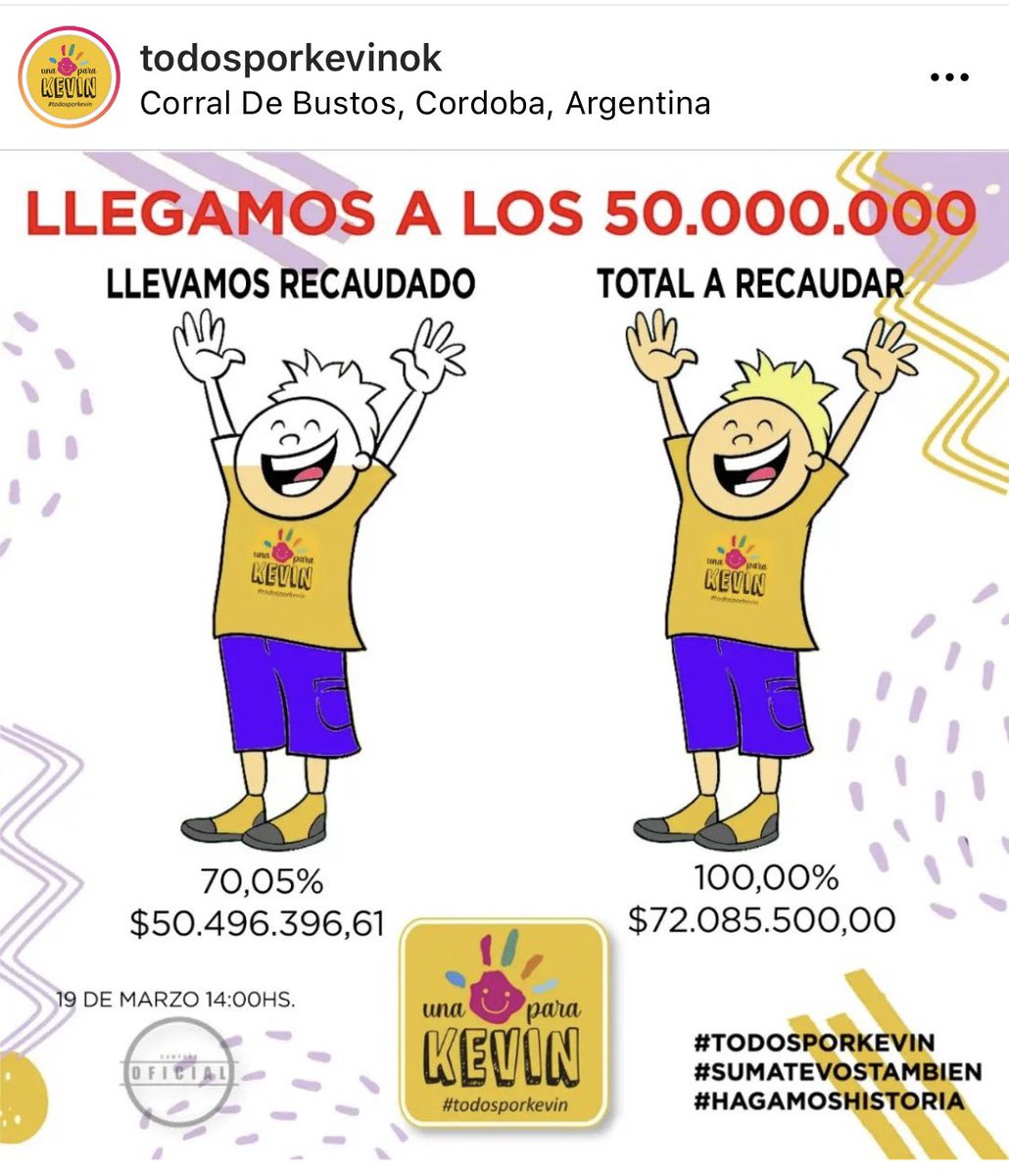 fedebolatti's tweet photo. Vamos que falta menos! 💪🏻💪🏻💪🏻
#TodosPorKevin https://t.co/YfRhj3a4yx