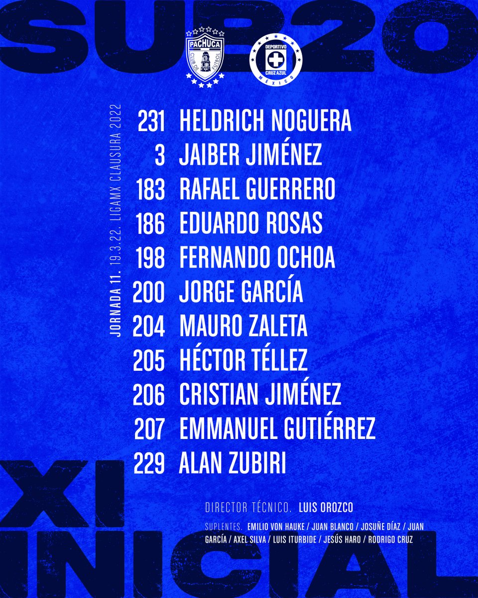 CruzAzul's tweet photo. Este es el cuadro titular de Cruz Azul Sub20 para el encuentro ante Pachuca. https://t.co/6hYLOvFM8K