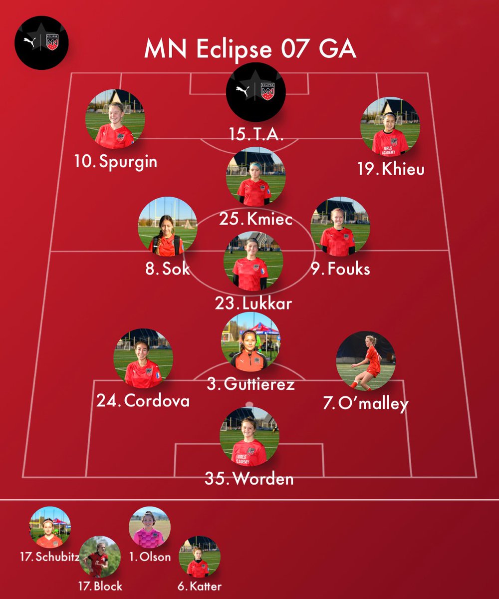 MNEclipse07's tweet image. The last time we met @BeadlingSoccer in the pitch, it was under the 💡💡💡 Today, it’s under the dome! Another great @GAcademyLeague weekend!