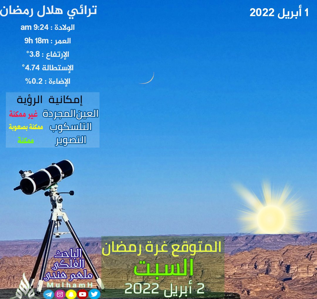 ميدان المدينة للطقس