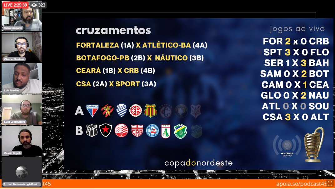 Podcast45's tweet photo. Fim de papo na última rodada da fase de grupos da @CopaDoNordeste. O cenário do início da rodada foi mantido. Agora, vamos para as análises das partidas. Nossa live tá #trincada! Simbora? 👇👇
...
▶️ https://t.co/jWvAqdZthY
▶️ https://t.co/AIfH9kv93v
#DoNordesteParaoNordeste https://t.co/2qEiJzFMHu