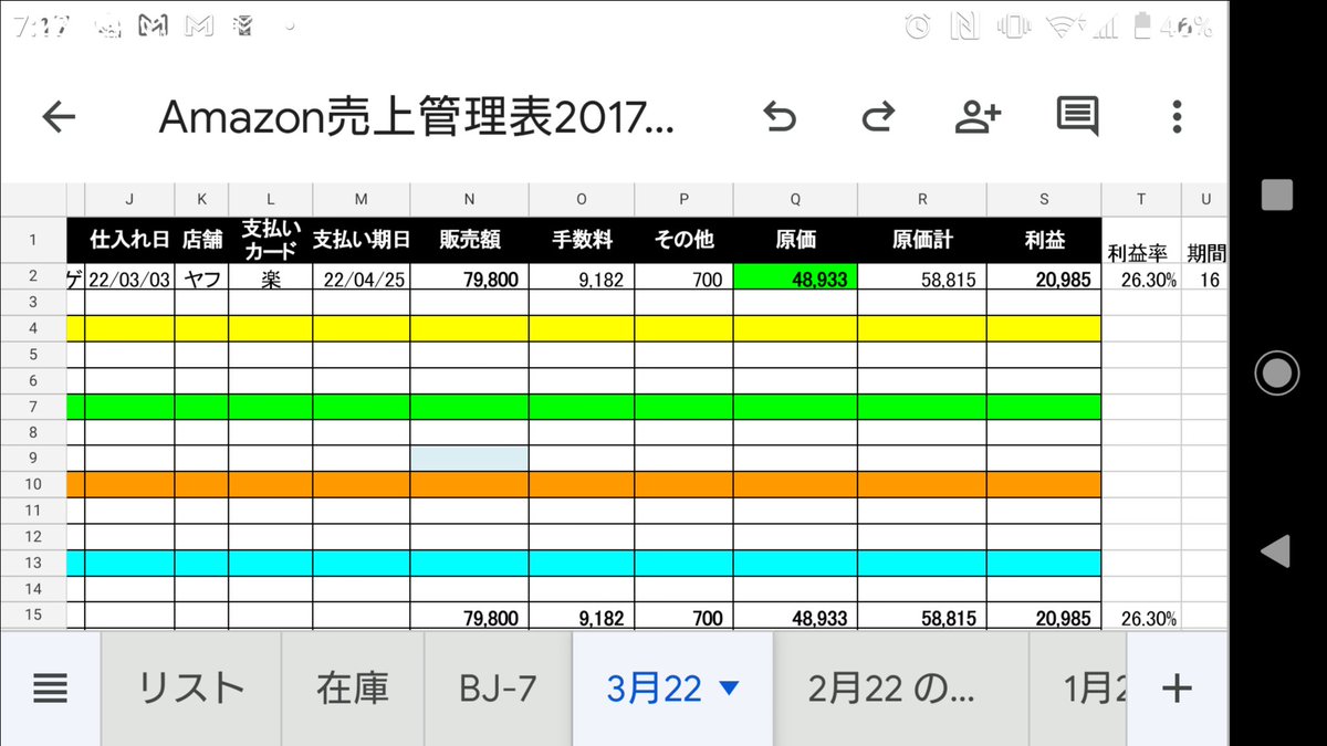link231231's tweet photo. 【売上報告！】
利益20,985円
①Amazonデータ
②仕入・在庫管理表
③仕入根拠
④売価根拠
[解説]
①3/19(土)Amazon売上79,800
②私の管理表(笑)ヤフオク仕入48,933、3/3、コロナ真っ最中😅
③DELTAで売価66,860設定(想定利益7000)
④Amazonみて売価79,800に設定
結果爆益👍異例(笑)
作業は全てスマホ😊 https://t.co/l0O0Dols4p