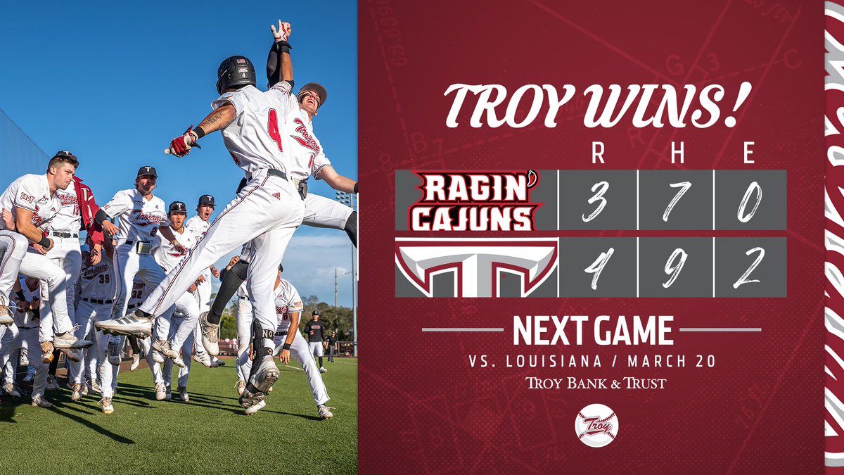 TroyTrojansBSB's tweet photo. 𝗪𝗔𝗟𝗞𝗜𝗡𝗚 𝗢𝗙𝗙 𝗧𝗢 𝗦𝗘𝗩𝗘𝗡 𝗦𝗧𝗥𝗔𝗜𝗚𝗛𝗧!

William Sullivan sends everybody home with his first home run of the season!

#BoysOfTroy 🛡️ | #OneTROY⚔️⚾️ https://t.co/HvOCkzorrJ