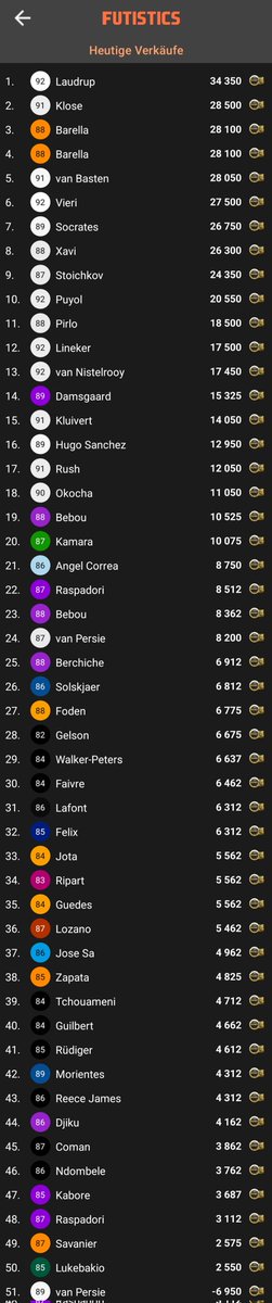 pable_27's tweet photo. Ein unfassbarer Tradingtag-die Icons laufen einfach💰

Ich werde allerdings was Trading angeht in nächster Zeit etwas weniger aktiv sein, da es aktuell echt (zu) viel Zeit in Anspruch nimmt https://t.co/DIBs8HNv35