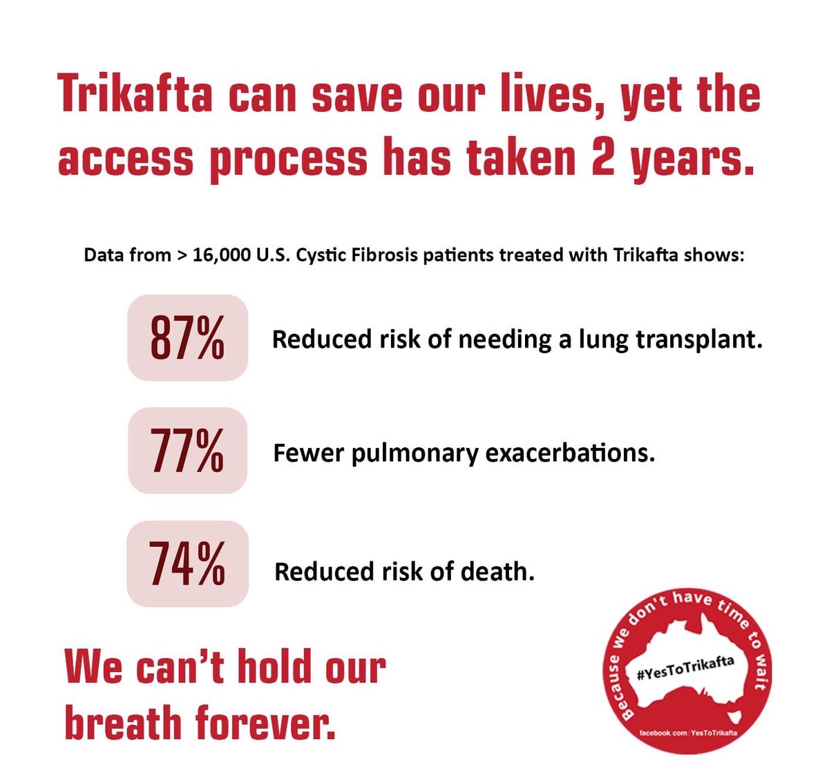 We need Trikafta 
Please don’t drag this on any longer 🙌
⁦@GregHuntMP⁩ 
⁦<a href="/ScottMorrisonMP/">Not ScoMo</a>⁩ ⁦<a href="/VertexPharma/">Vertex Pharmaceuticals</a>⁩ 
#cysticfibrosis #WeNeedTrikafta 
#CFcantwait
