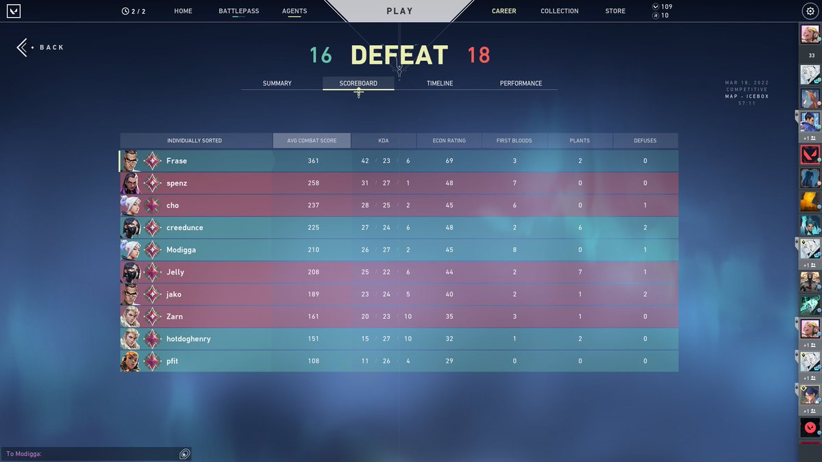 Frasecs's tweet image. all I need to do to win is not get mvp i swear