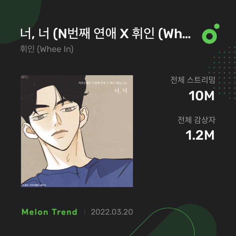 WHEEIN CHARTS (IA) tweet media