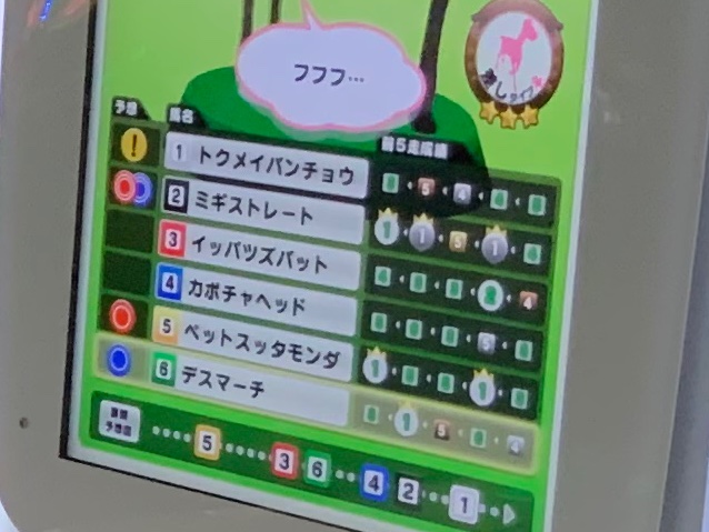 関東スポーツセンター 同時デビュー もっとみんなでダービー モンハン日記 すごろくアイルー村 只今より 稼動開始です ご利用お待ちしています T Co 8j8aexyikg Twitter 関東スポーツセンター 同時デビュー もっとみんなでダービー モンハン日記 すごろくアイルー村 只今より 稼動開始です ご利用お待ちしています T Co 8j8aexyikg Twitter