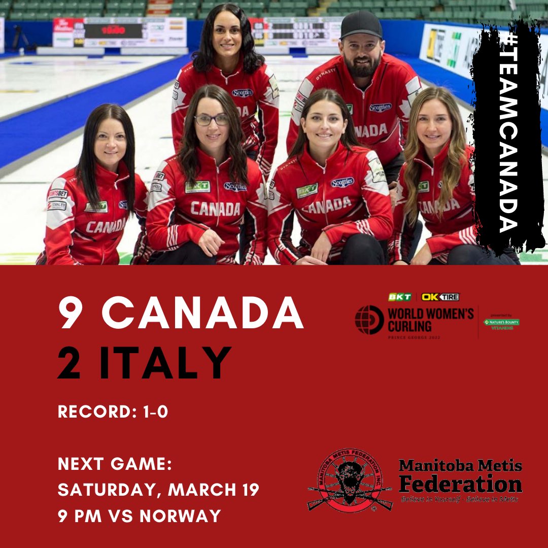 Our first game is in the books and it’s a win! 🤩

We are loving playing in front of this crowd ❤️ We’re back on tonight against Norway! 🇨🇦

<a href="/MBMetis_MMF/">Manitoba Métis Federation</a> 

#WWCC222 #TeamKerriEinarson #TeamCanada