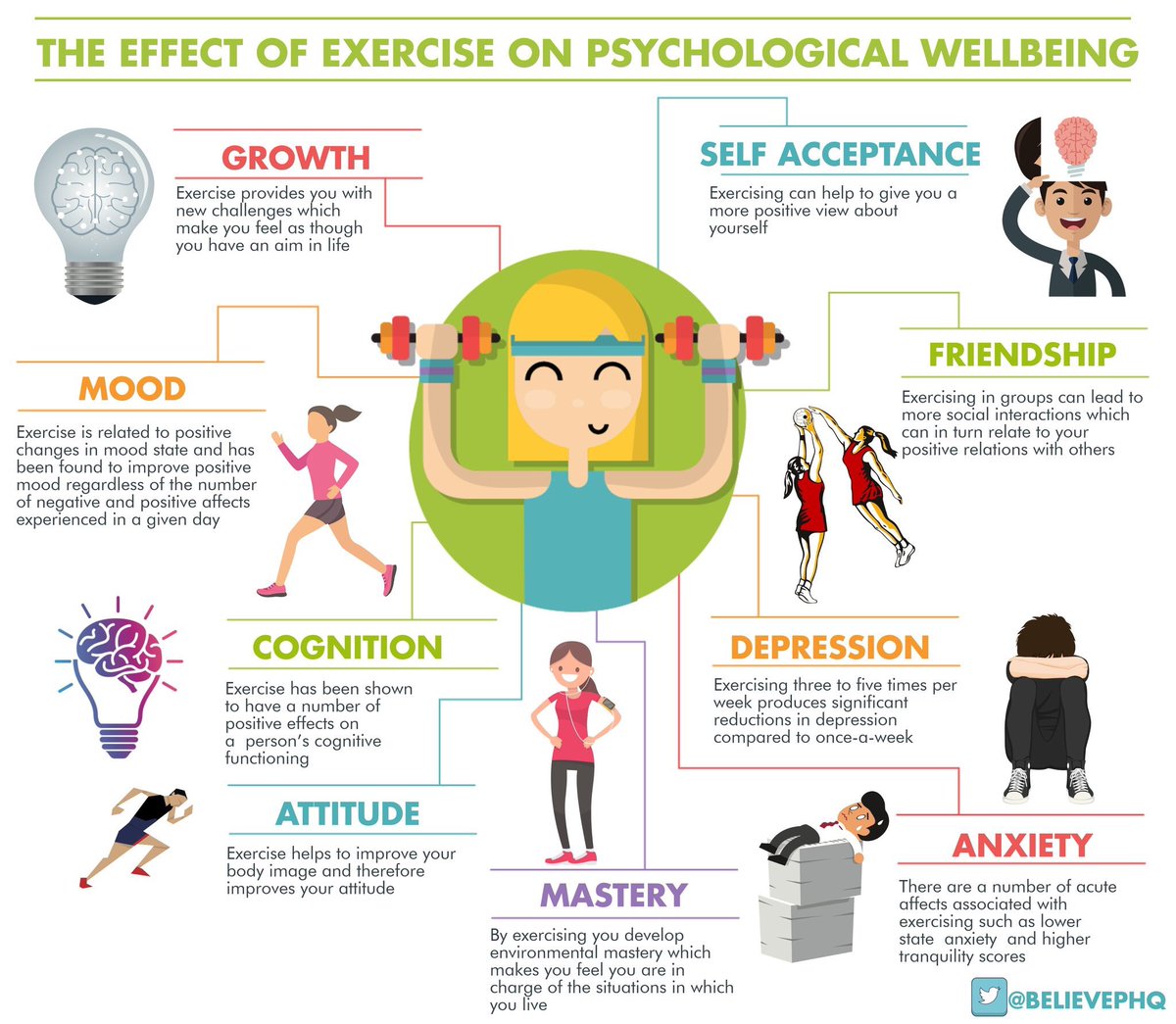 EdSupportUK's tweet photo. Exercise can have a great effect on psychological wellbeing.

Join our #StridesAgainstStress virtual challenge. Not only will your wellbeing benefit, you'll be making a real difference to education staff facing a mental health crisis 🤗

👉 https://t.co/qUfUTnzqoz

📷 #BelievePHQ https://t.co/LC8A9ZbPKB