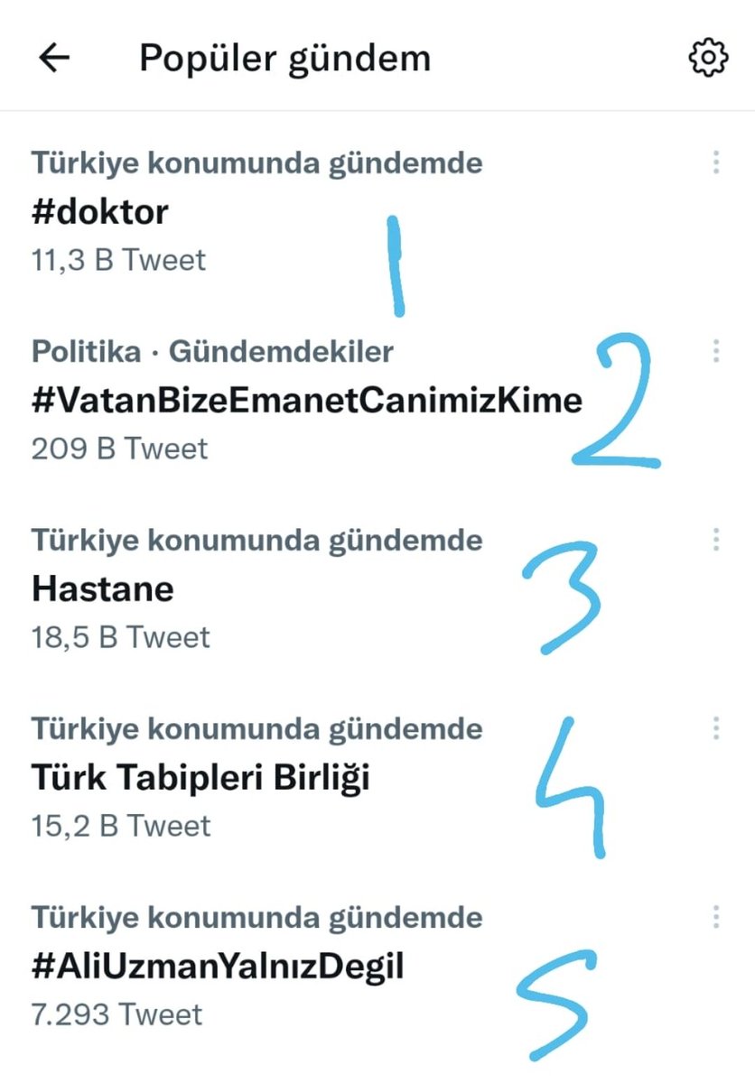 Bu kin öfke neden? Sanki herkes bu anı beklemiş gibi kin kusuyor. Yazık!!! #TıpFakülteleriKapatılsın