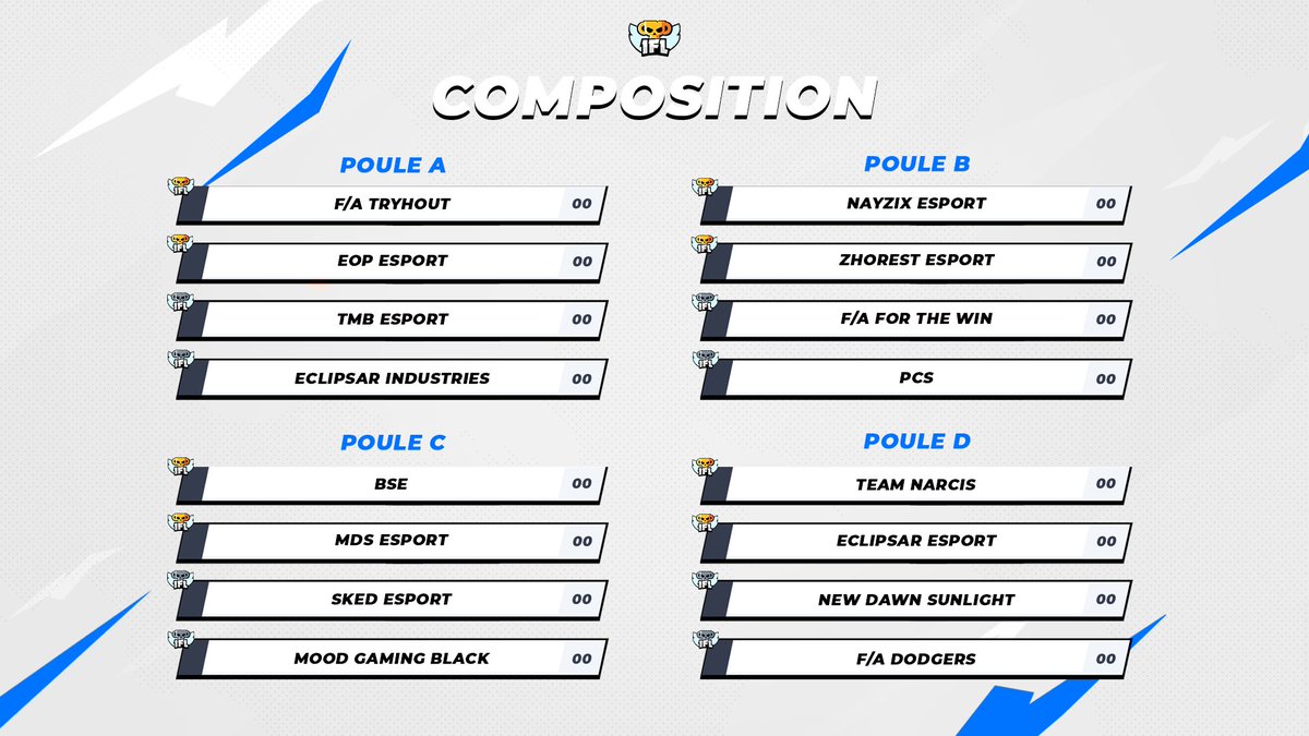 IFL_BS's tweet photo. Le tirage au sort des poules de qualifications vient d'être effectué.
Qui sortira vainqueur de la poule de la mort ?👀
Suivez cette phase de qualification dès le 26 mars à partir de 14h30 ! https://t.co/Zh5n69STLR