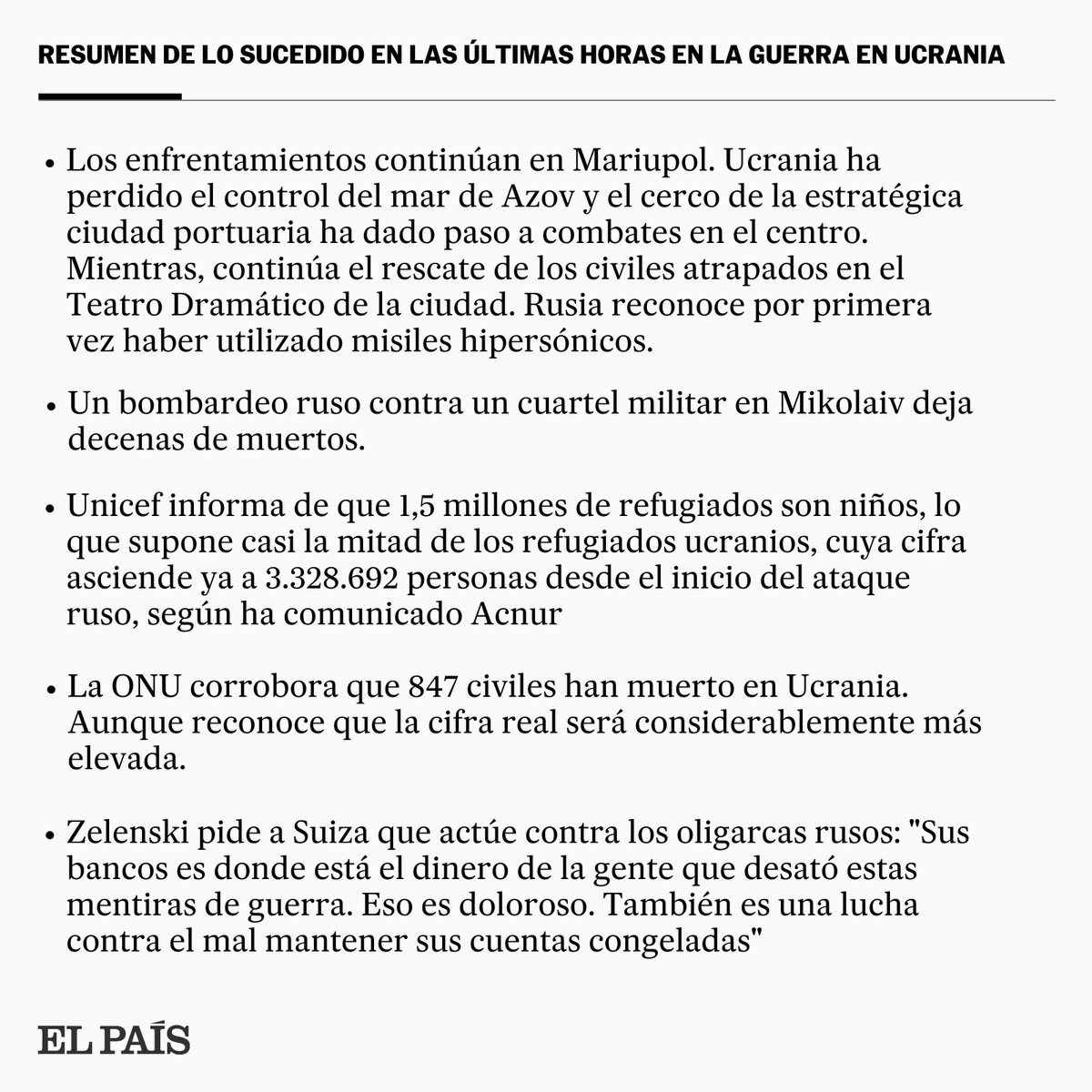 el_pais's tweet photo. 🔴DIRECTO | Este es el resumen de lo ocurrido en las últimas horas de la invasión de Rusia a Ucrania. Llevamos 24 días de guerra. Sigue aquí toda la información en directo 👉  https://t.co/zIT0FO3iza https://t.co/C9741Lp9IF