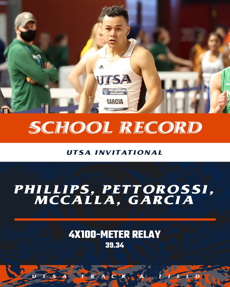 🚨RECORD ALERT🚨

UTSA's 4x1 quartet of Dennis Phillips, Diego Pettorossi, Trevion McCall and Jose Garcia broke the school and meet records with a 39.34 clocking on Saturday at the UTSA Invitational.

📊 bit.ly/3u5Eeio

#BirdsUp 🤙