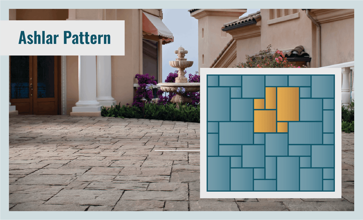 ChristeenieM's tweet photo. Which of these paver types would look good on your #patio? #landscape  https://t.co/WAuWfGdHYl https://t.co/AG0WlawFmV