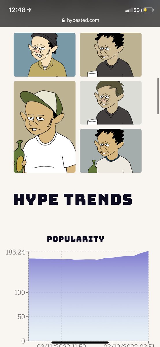 NFT of the Day #4:
 
<a href="/fwenclub/">FWENCLUB</a> is on 🔥🔥🔥! They are one of the fastest-growing #NFT collections currently listed on Hypested! 🚀🚀🚀
 
Check them out: hypested.com/collection/peo…
 
Rankings:
#1 in Overall Hype
#1 in Predicted Hype

#NFTCommunity #fwenclub