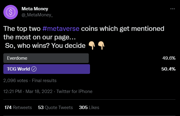creaturepedia_'s tweet photo. Wow guys! It was so close but we did it! Great work TCG fam 💚💜💙

#TCGWorld #TCG2 #TCGguilds #NFTGaming #NFTCommunity #Metaverse #OpenWorld #VirtualWorld #BlockchainGaming #PlayToEarn #P2E #PlayAndEarn #Creaturepedia https://t.co/JiLr2H8fV5