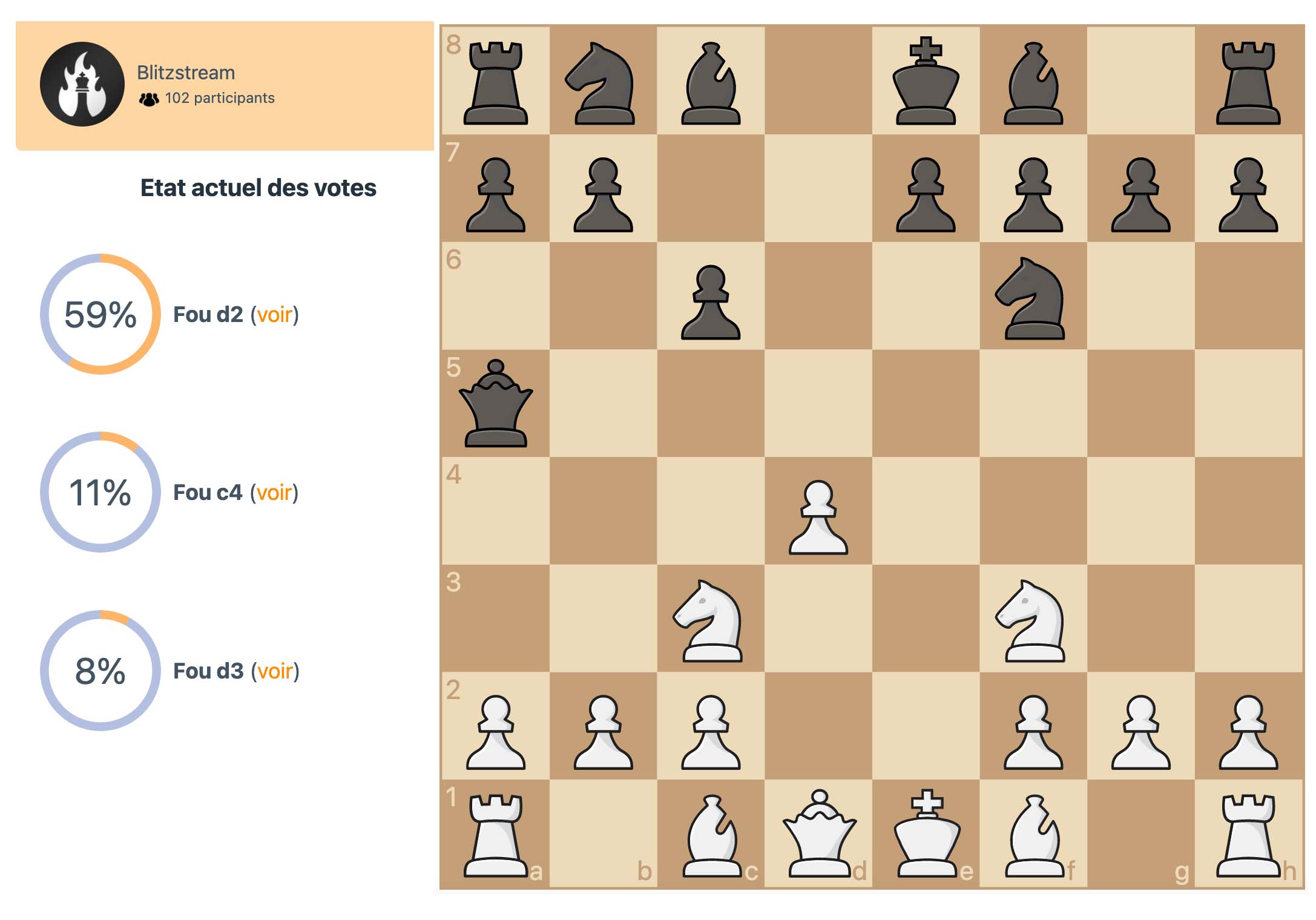 Mehdi Moussaïd🚶‍♂️🚶‍♀️ (Mehdi_Moussaid) / Twitter