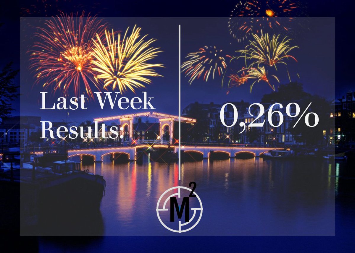 CryptoGainMM045's tweet photo. More gains last week despite the tough times!
#Crypto #CopyTrading https://t.co/Z9RKpV6TYt