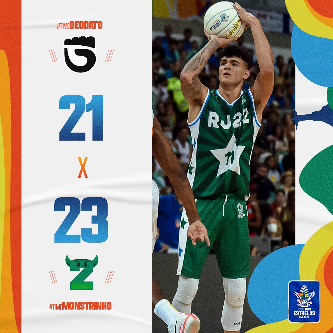 NBB's tweet photo. OS CRIAS NA FINAL do #JogoDasEstrelasNBB! 🤪
Com lance clutch de @guisantos_4, o #TimeMonstrinho superou o #TimeDeodato na segunda semifinal enfrentará o #TimeCablock na decisão do #JogoDasEstrelasNBB! 🔥
#NossoBasquete https://t.co/39m4CaJNUF