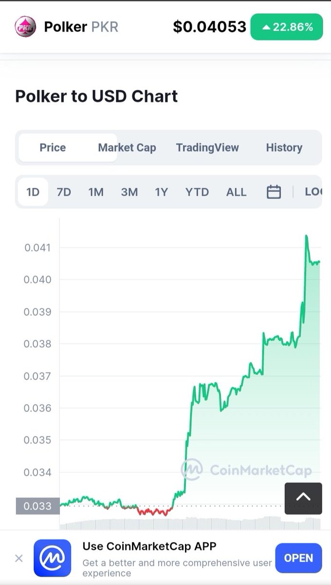 NetJoy3's tweet photo. @kucoincom https://t.co/c7mlWEURpt