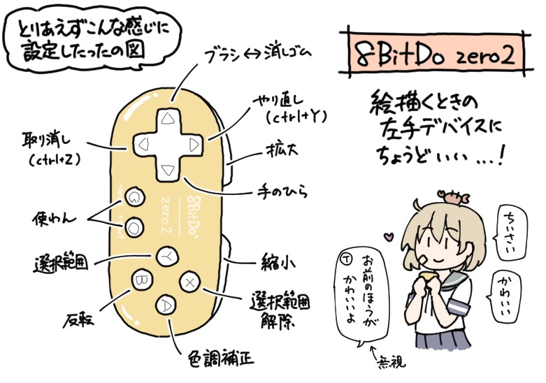 買ってよかった 