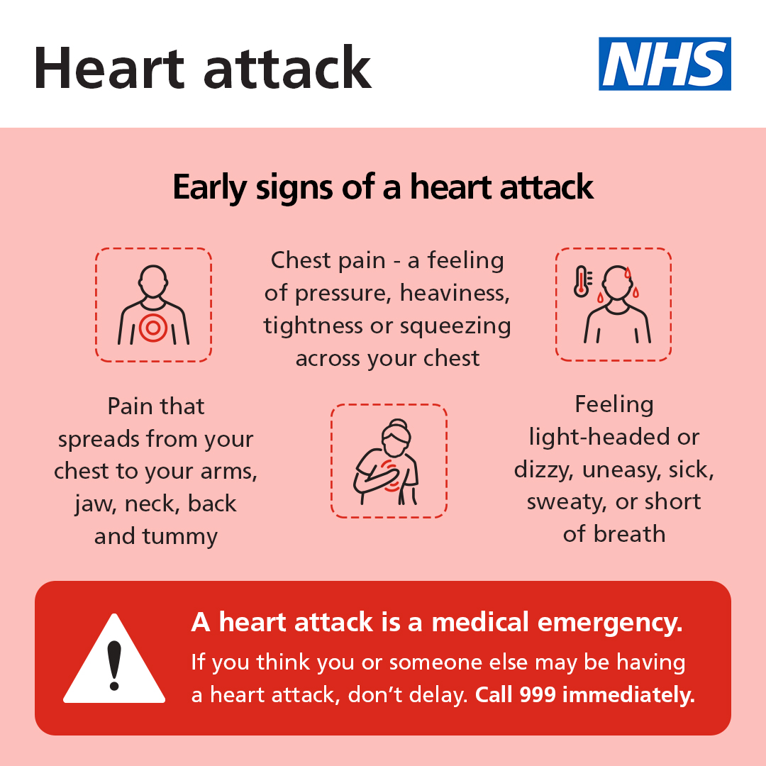 The early signs of a heart attack don’t always feel severe. A squeezing across the chest. A feeling of unease. It’s never too early to call 999 and describe your symptoms: nhs.uk/HeartAttack