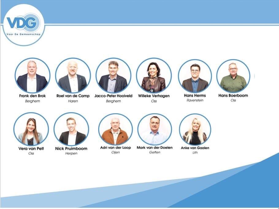 VDGgemOss's tweet photo. Dit zijn de 11 VDG-ers die afgelopen woensdag zijn gekozen in de gemeenteraad. Dit betreft de hele top 10 van onze kieslijst plus Anke van Gaalen die op 14 van onze kieslijst stond, maar dankzij voorkeursstemmen ons elftal compleet mag maken. Zij heeft besloten er voor te gaan! https://t.co/Vtaqz8DIId