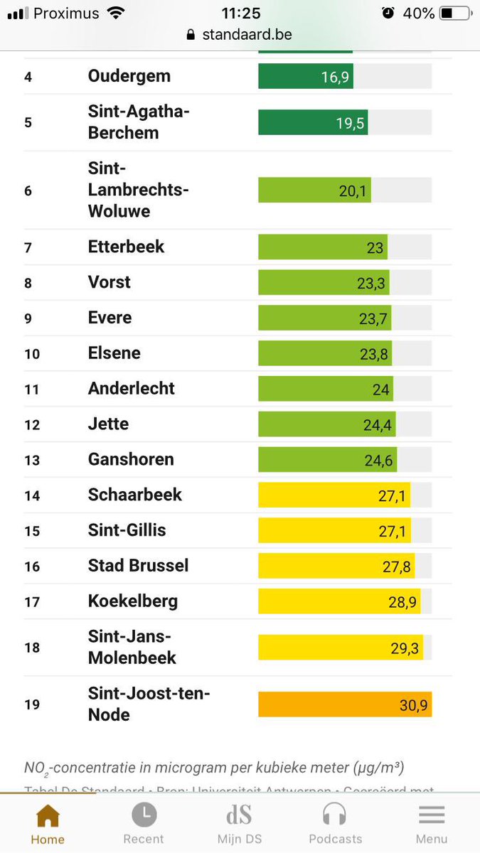 Jean-Philippe Thivet 🇪🇺 tweet media