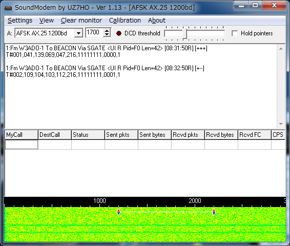 JA0CAW's tweet photo. NO-44 (PCSAT) 23:31:50 UTC 1K2 Packet ON #pcsat #aprs #amsat https://t.co/eS91zTOY6o