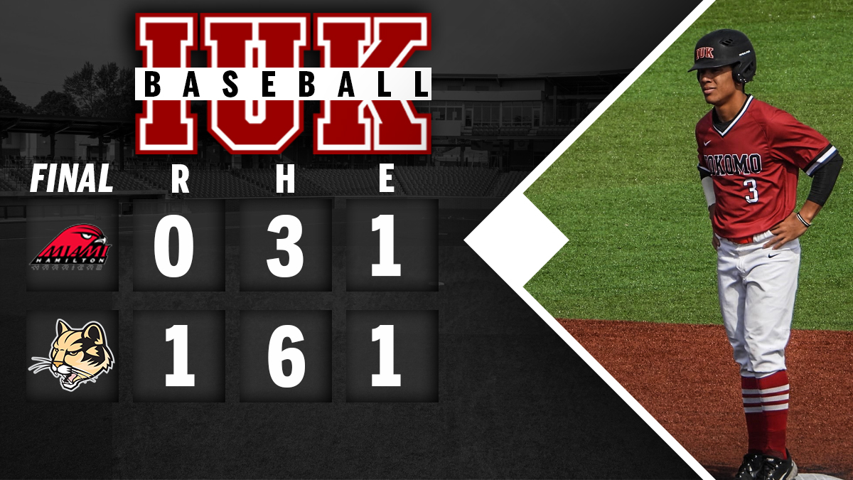 Cougars Win!!!

Callaghan (WP) : 8.0 IP, 0 R, 3 H
Leslie (SV) : 1.0 IP, 0 R, 0 H, 2 K

#RollCougs / / #Cougball