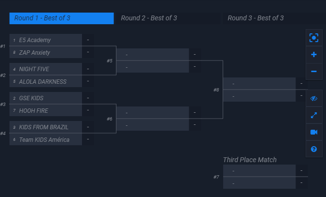 O top 8 e os confronto de amanhã!!!!

Parabéns meus queridos <3

Obrigado pela transmissão épica <a href="/EstacaoHD/">Andih</a> @_TheBars <a href="/brunomonkey22/">Bruno Monkey 🎀</a> <a href="/Wsneto/">Walter Neto 🎀</a> 

Amanhã esperamos vocês <a href="/Finzteren/">Finz</a> e <a href="/PubaSHOW/">Puba</a>