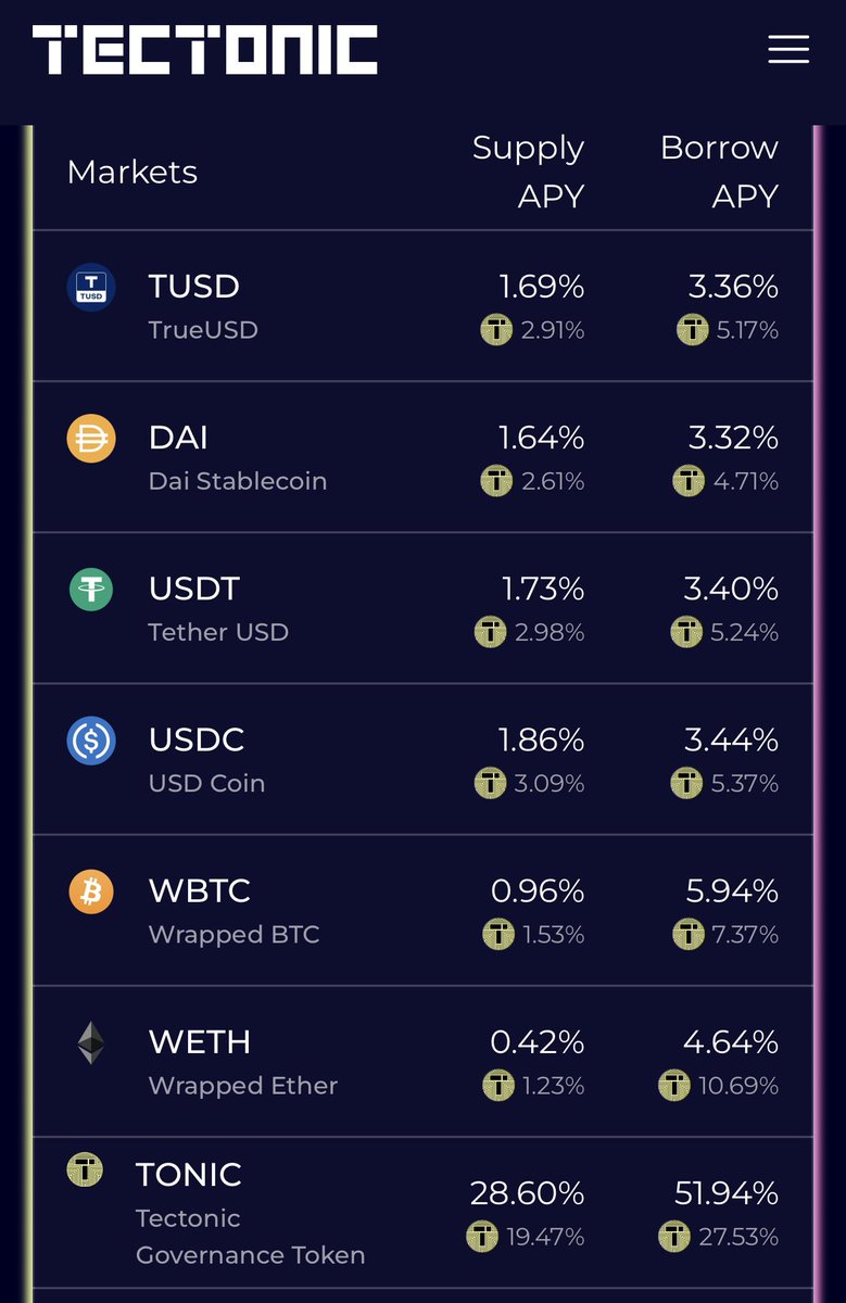 pigcoin army↗️💎 tweet media