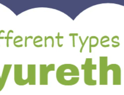 siwo_US's tweet image. What are #nonionic #waterbornepolyurethanes and how are they used? Find out all the info about this category in our blog. 
buff.ly/3l1hH2H