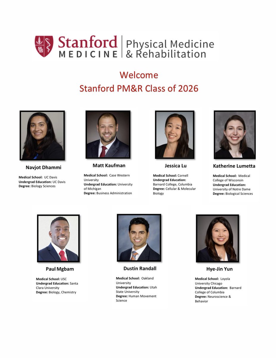SCVMC_Rehab's tweet photo. Congratulations to the #StanfordPMR class of 2026 #MatchDay2021 #physiatry https://t.co/9G1KNw3ooA